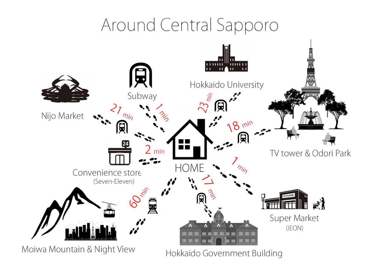 One'S Villa Sapporo Buitenkant foto